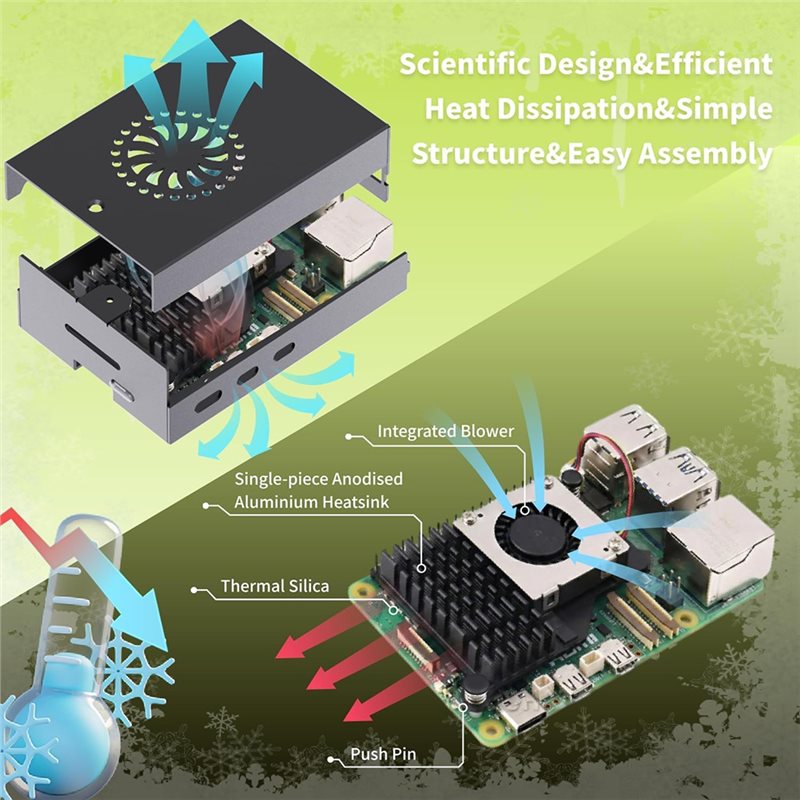 AS95-For Irasptek Starter Kit  - Raspberry Pi 5 8Gb Kit ulasan dan harga