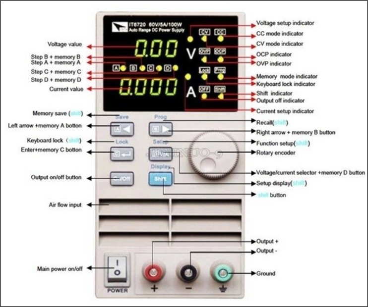 New Itech IT6720 Programmable  - Programmable Dc Power Supply 60V 5A ulasan dan harga