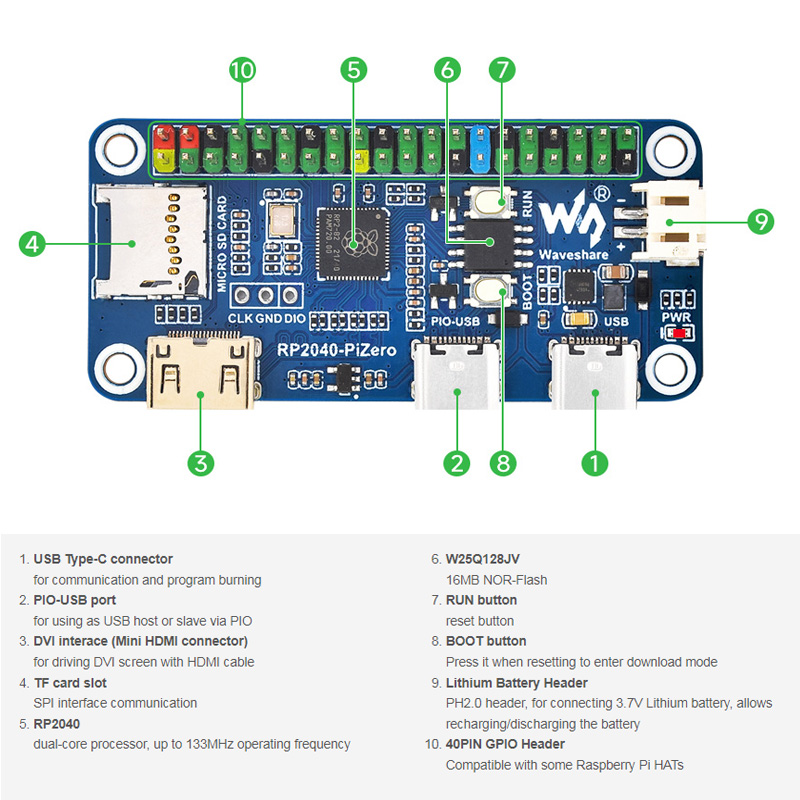 Raspberry Pi PICO RP2040-PiZer - Radxa Rock 5B 16Gb ulasan dan harga