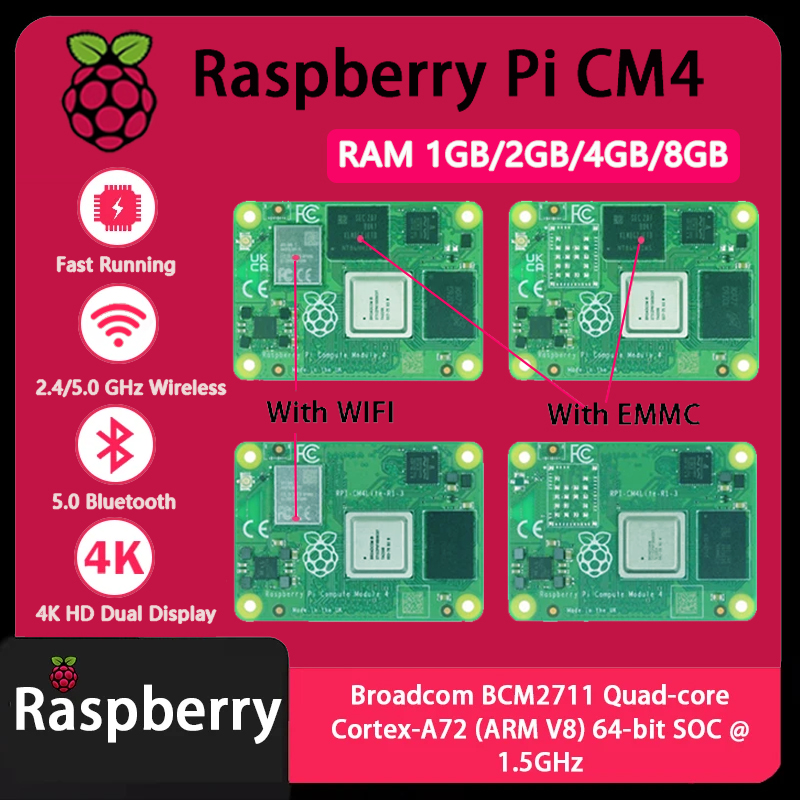 Raspberry Pi CM4 1GB/2GB/4GB/8 - Raspberry Pi Compute Module 4 8Gb 32Gb ulasan dan harga