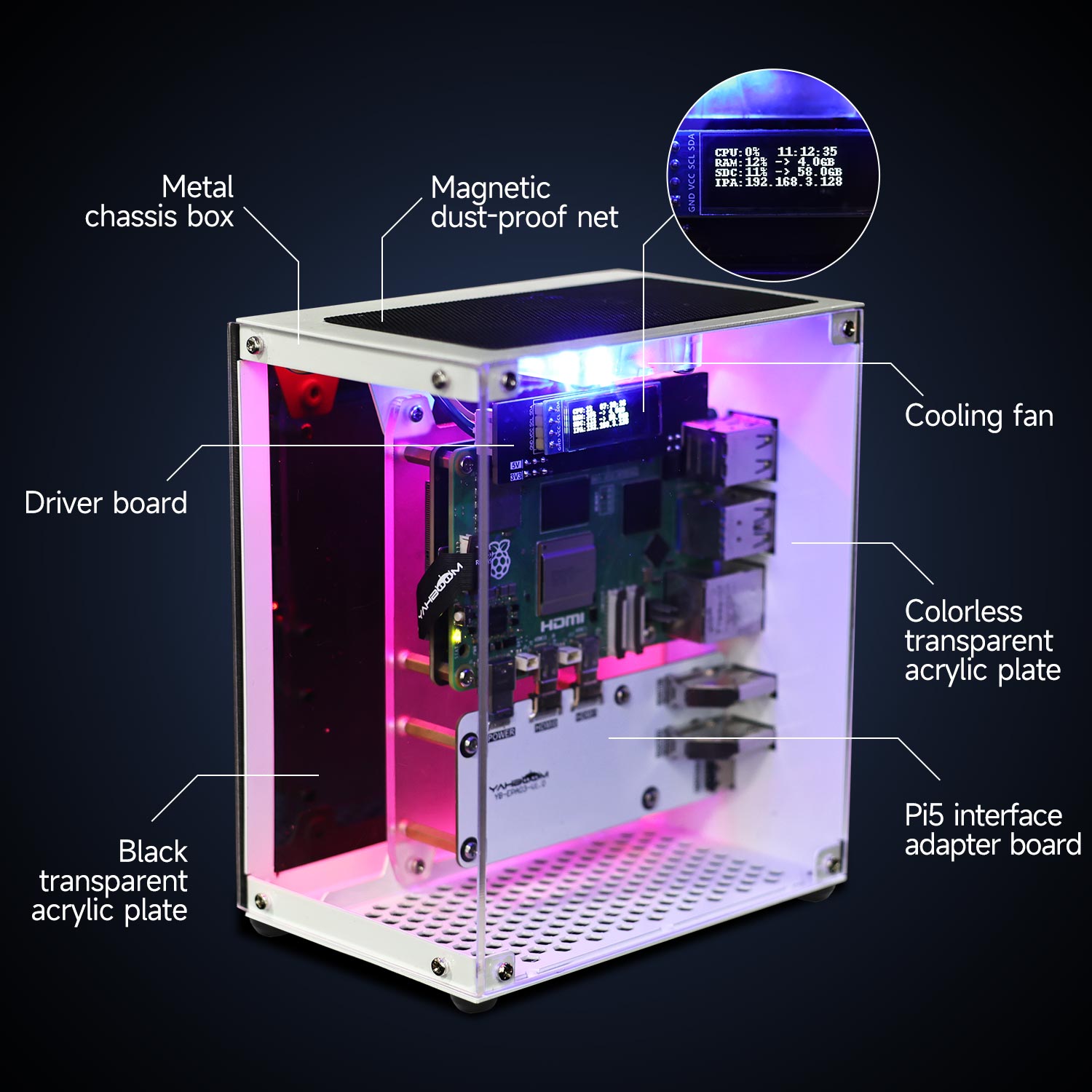 Raspberry Pi 5 Case Protective - Raspberry Pi 5 8Gb Kit ulasan dan harga